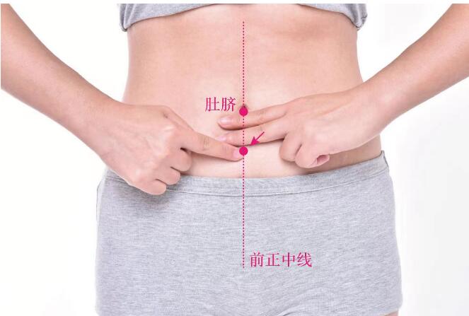 石門的準(zhǔn)確位置圖及功效視頻位位置圖