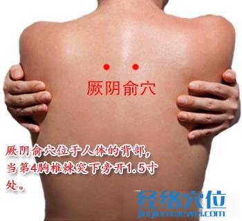 厥陰俞穴