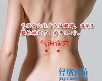 氣海俞穴