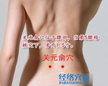 關元俞穴