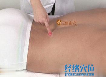 三焦俞穴的準(zhǔn)確位置圖