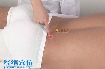 關元俞穴的準確位置圖