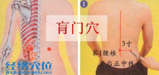 肓門穴位位置圖