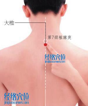 大椎穴的準確位置圖