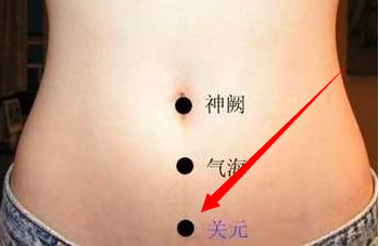 關元穴的位置功效和作用位位置圖