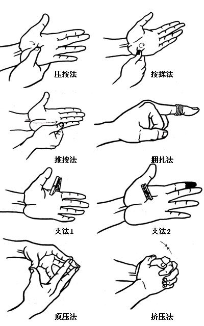 手部穴位按摩口訣