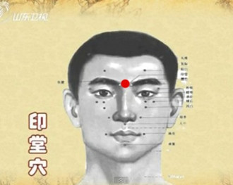 印堂穴位位置圖