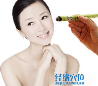 艾灸聽宮穴
