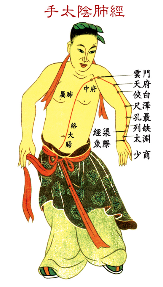 肺經