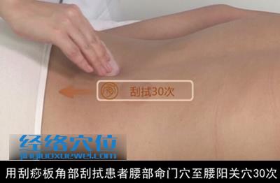 治療腰酸背痛
