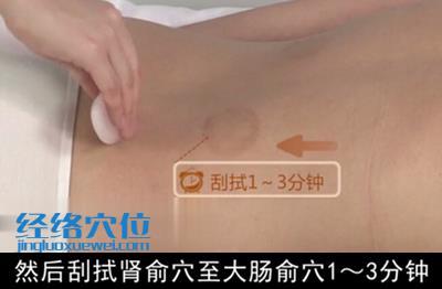 治療腰酸背痛