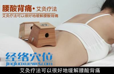 治療腰酸背痛