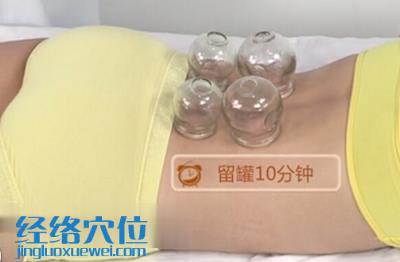 治療腰酸背痛