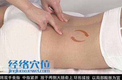 治療腰酸背痛