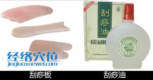 治療腰酸背痛