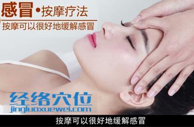 治療腰酸背痛