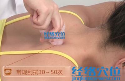 刮痧方法：點刮法示范圖