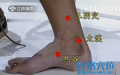 三角區(qū)：三陰交穴、太溪穴、照海穴的位置圖