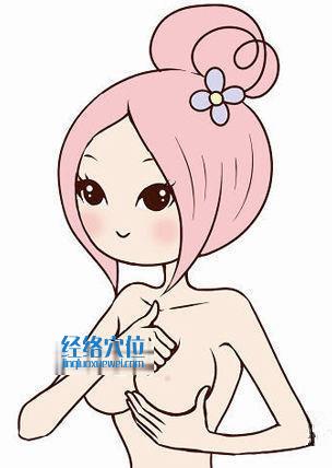 豐胸穴位