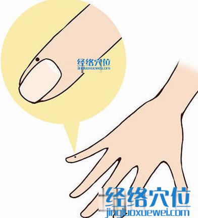 豐胸手法