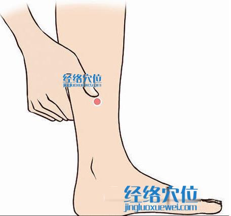 豐胸手法