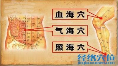 氣海、血海和照海穴的穴位位置圖