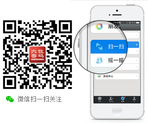 穴位密碼微信